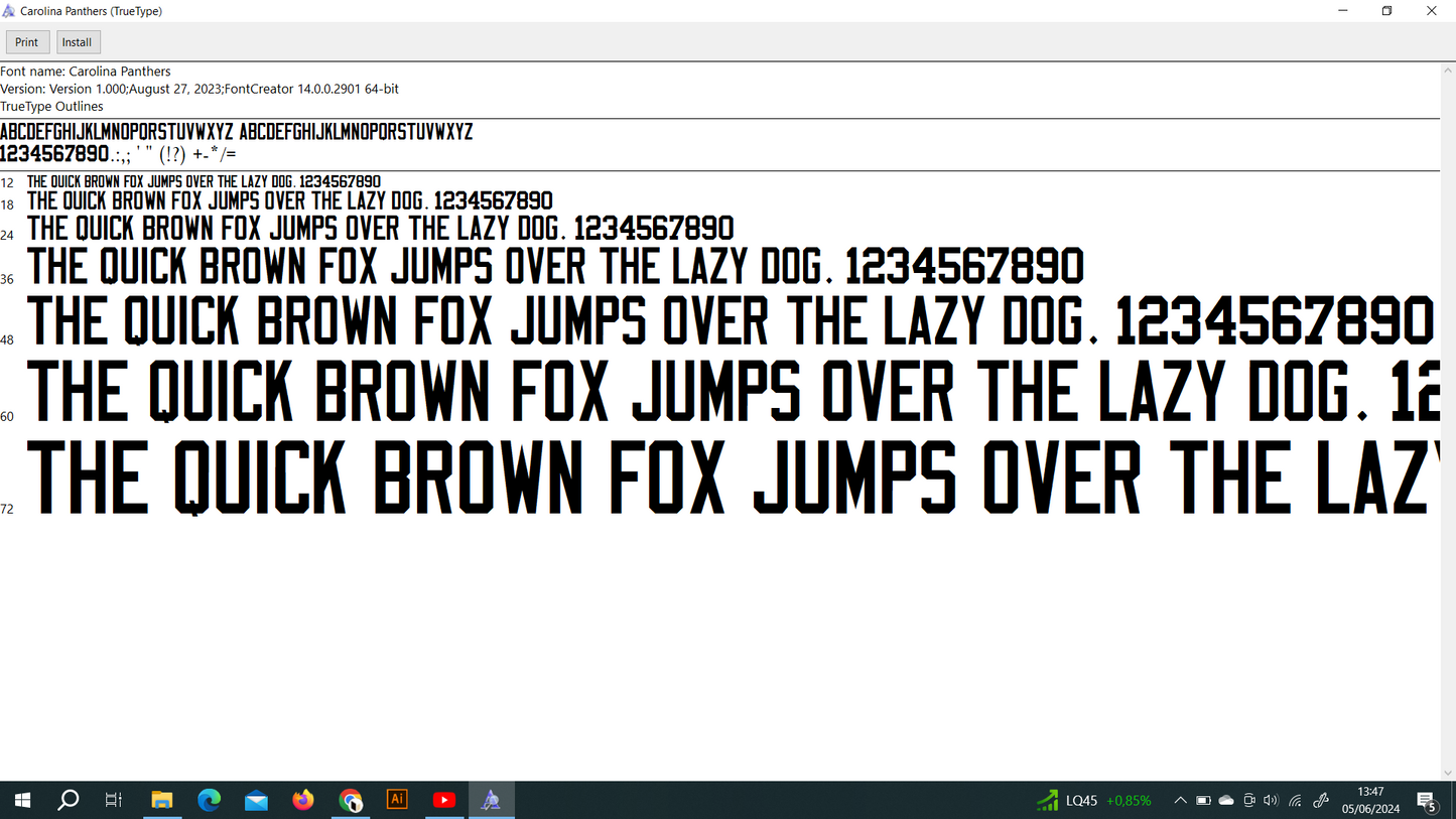NFL Carolina Panthers 2023 Font